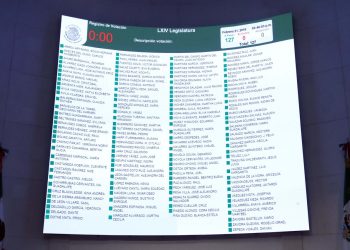 Con histórica votación, senadores avalan Guardia Nacional. El proyecto de decreto fue devuelto con cambios a la Cámara de Diputados