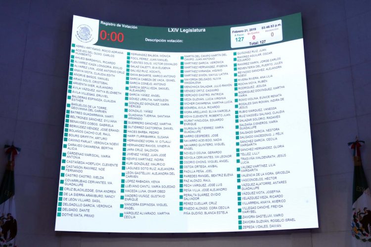 Con histórica votación, senadores avalan Guardia Nacional. El proyecto de decreto fue devuelto con cambios a la Cámara de Diputados