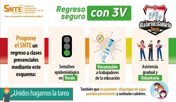 Resumen itinerante/ Acerca del regreso a clases presenciales. El viaje del escritor, libro que es una especie de plantilla o modelo para escribir