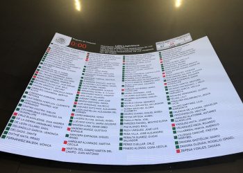 Aprueba el Pleno del Senado de la República, en lo general y en lo particular, la reforma educativa. Va a los congresos locales para continuar el proceso legislativo correspondiente